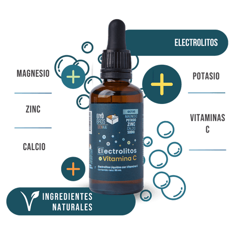 Denkai gotas Electrolitos con Vitamina C 50 ml - Eiyo