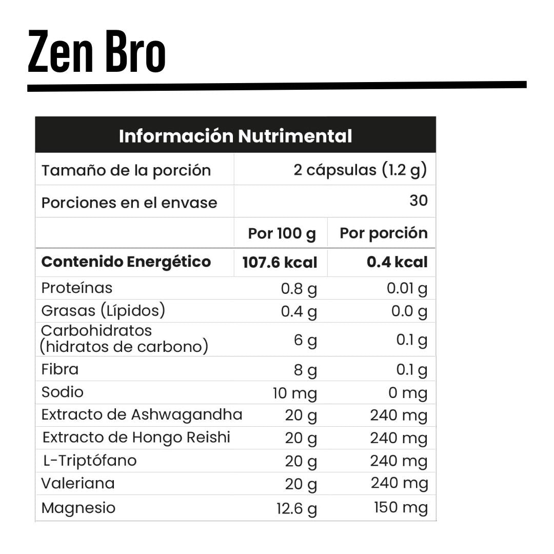 Paquete Bienestar Integral Incluye 4 botes de Cápsulas (Tenkan, Zeen, Kotai y Shoka) Eiyo Bros - Eiyo