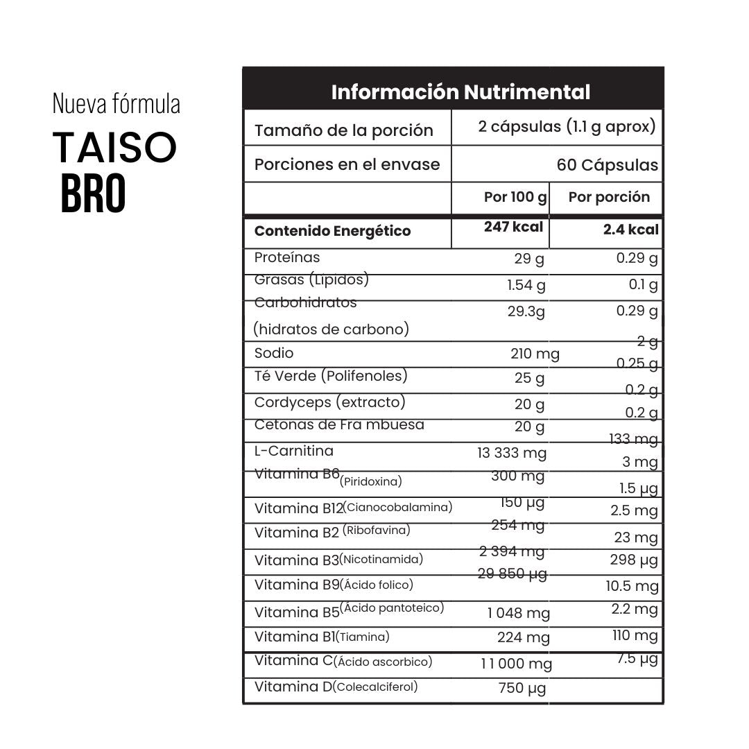 Taiso NUEVA FORMULA: Extracto de Té Verde, Cordyceps, Centonas de Franmbuesa, L - Carnitina Vitaminas y Complejo B - Eiyo