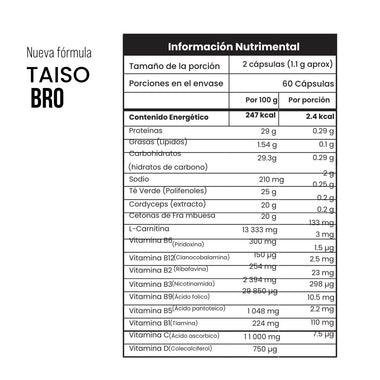 Taiso NUEVA FORMULA: Extracto de Té Verde, Cordyceps, Centonas de Franmbuesa, L - Carnitina Vitaminas y Complejo B - Eiyo